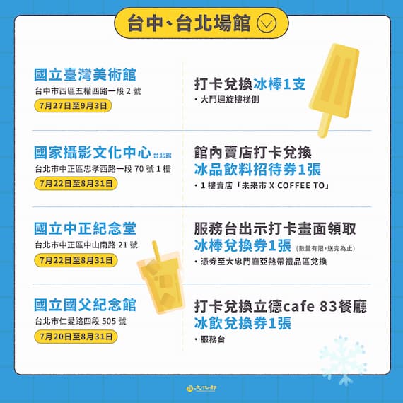 嘿 ~這裡有一批涼的.ᐟ.ᐟ  文化幣APP請你食涼ê的圖片
