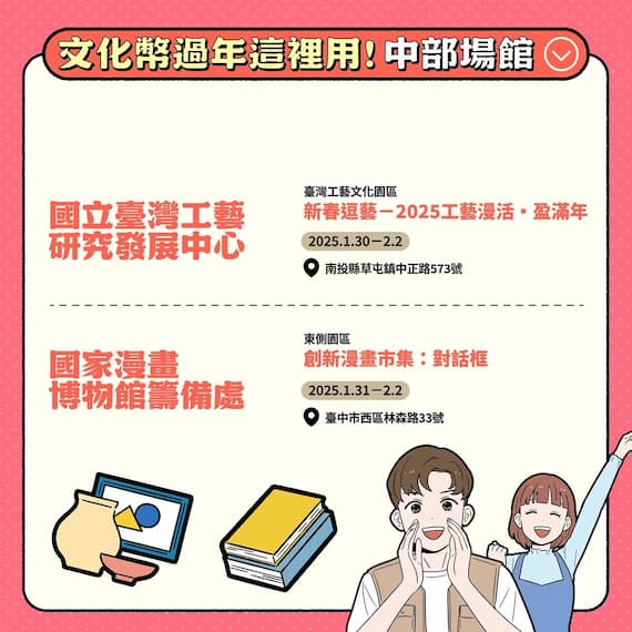 文化幣邀13-22歲青年到博物館、文創園區走春用文化幣 迎接新的一年「蛇麼都好」的圖片