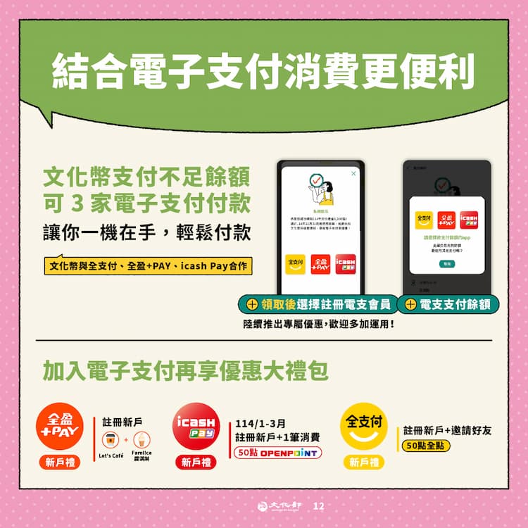 114年文化禮金元旦開放領用 13-15歲青年首次加入 完整使用攻略公開的圖片