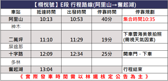 【百萬夕陽】高海拔 週五出發 阿里山→二萬坪→阿里山(來回)的圖片
