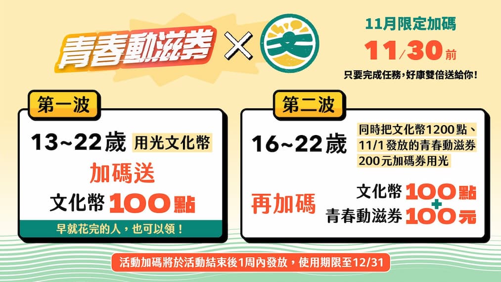 遠洋合作正式啟航 文化幣、青春動滋券雙重加碼送 文化部長李遠、運動部長李洋盼文化、運動陪伴青年一起「的圖片