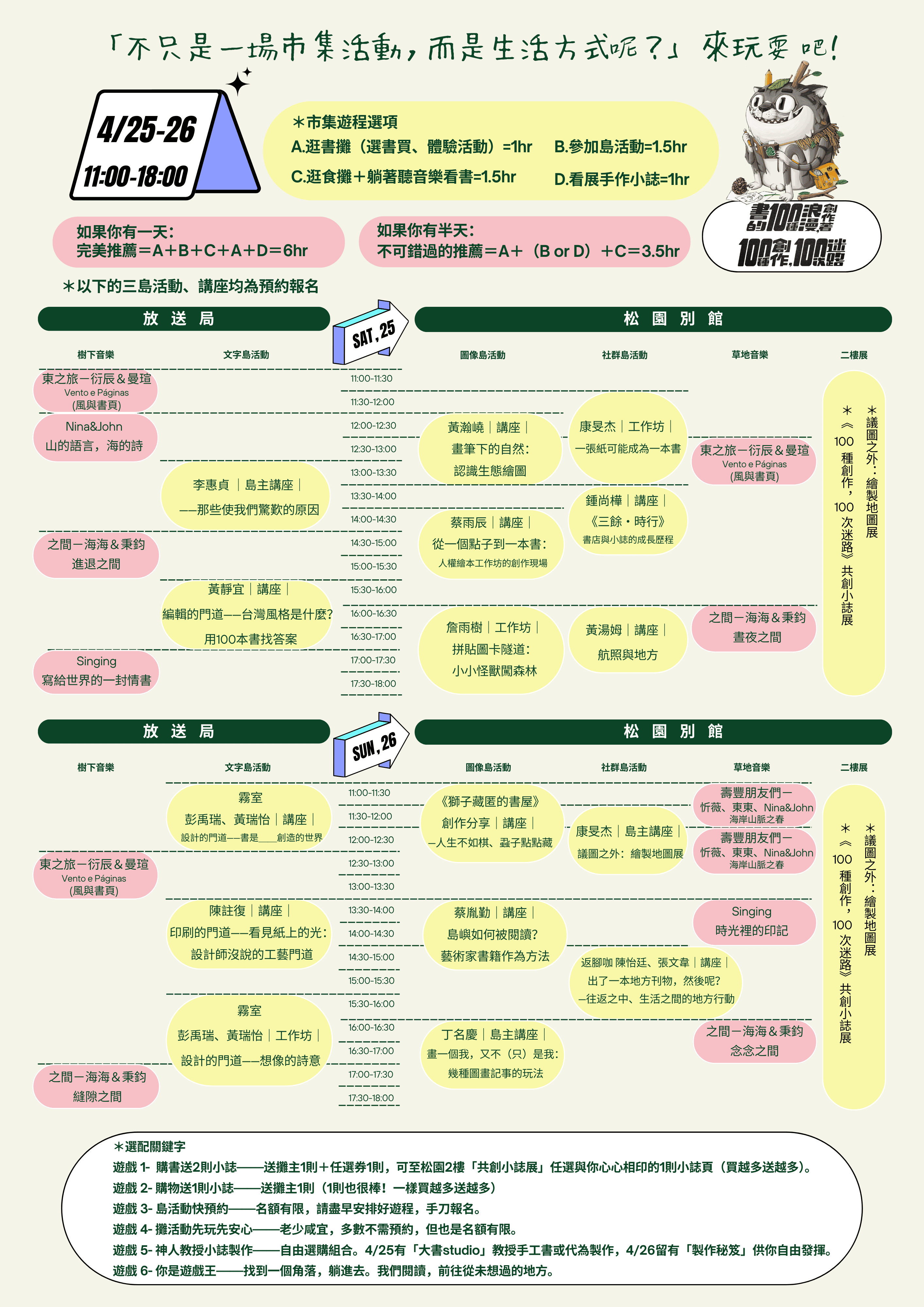 2026 書流花蓮｜書的100種浪漫：創作著的圖片