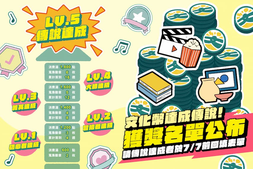 🏆 LV.5「傳說等級」獲獎名單正式公布！🏆的圖片