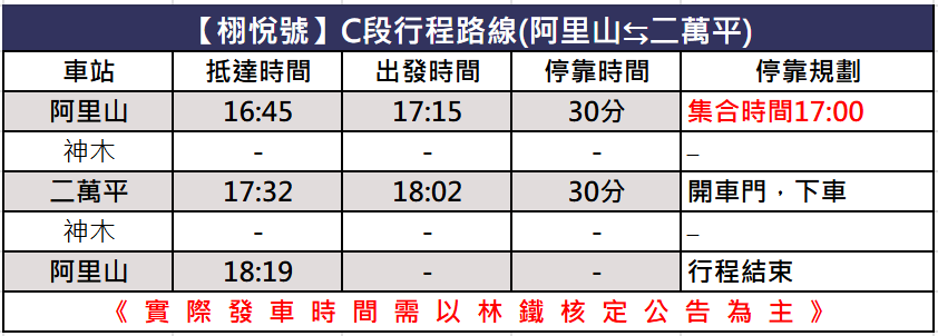 【百萬夕陽】高海拔 週五出發 阿里山→二萬坪→阿里山(來回)的圖片