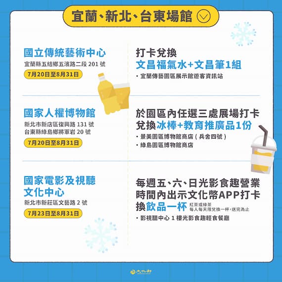 嘿 ~這裡有一批涼的.ᐟ.ᐟ  文化幣APP請你食涼ê的圖片