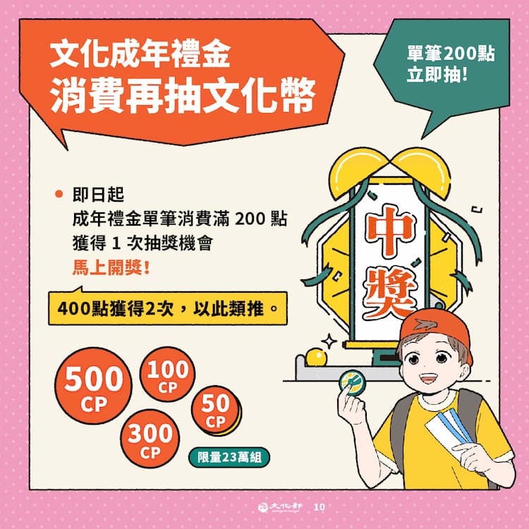 114年文化禮金元旦開放領用 13-15歲青年首次加入 完整使用攻略公開的圖片
