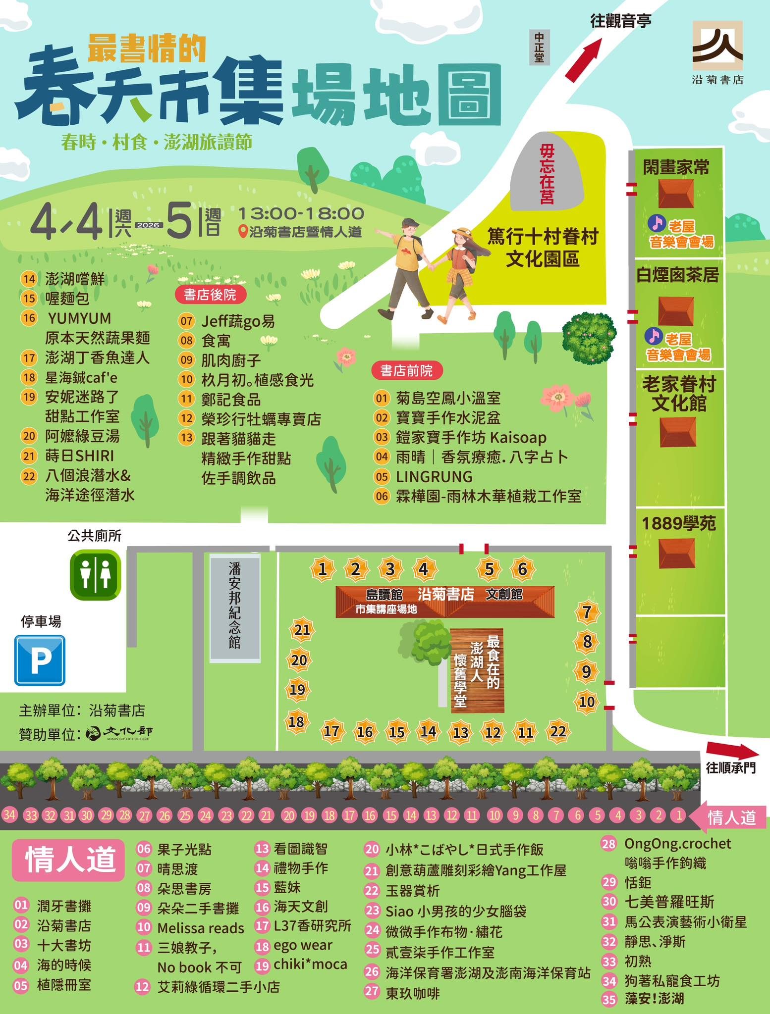 攤位圖