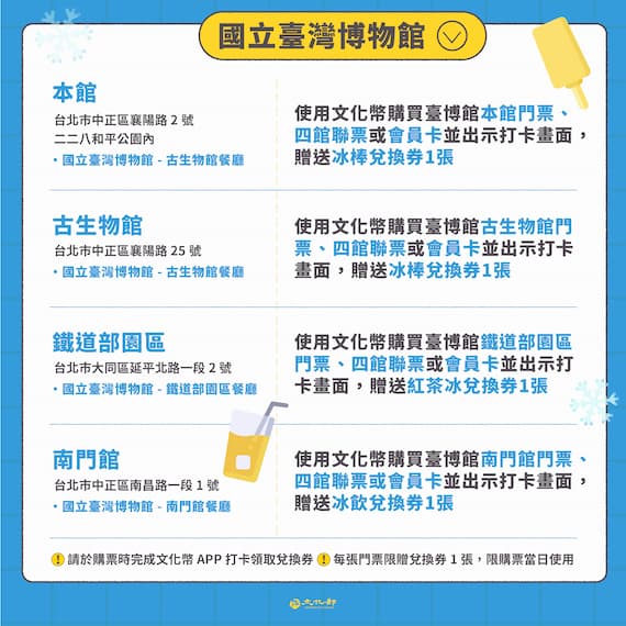嘿 ~這裡有一批涼的.ᐟ.ᐟ  文化幣APP請你食涼ê的圖片