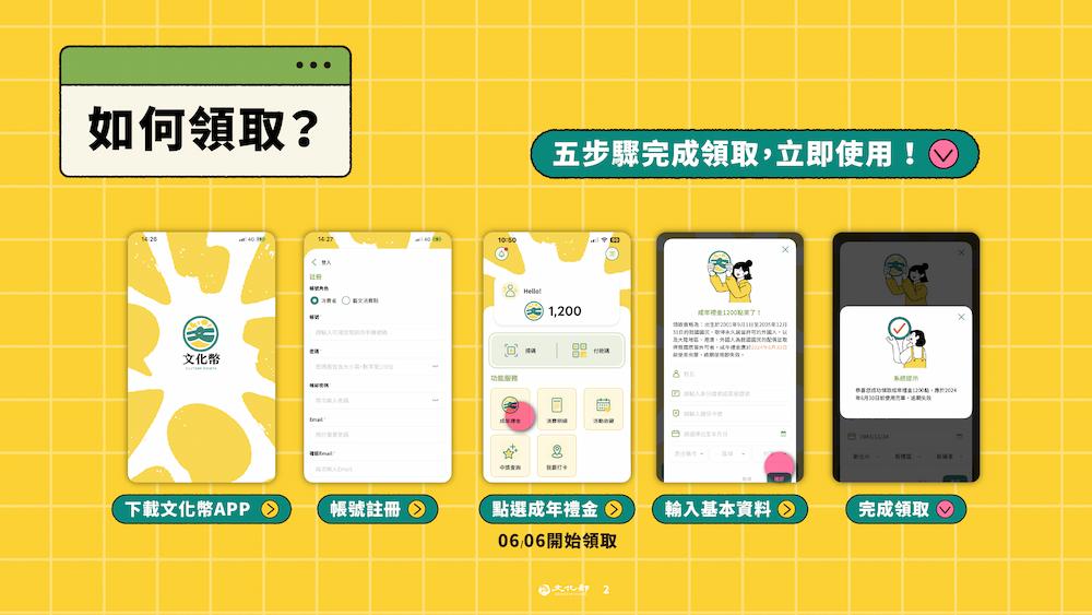 成年禮金如何領取五步驟的圖片