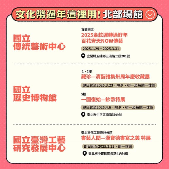 文化幣邀13-22歲青年到博物館、文創園區走春用文化幣 迎接新的一年「蛇麼都好」的圖片