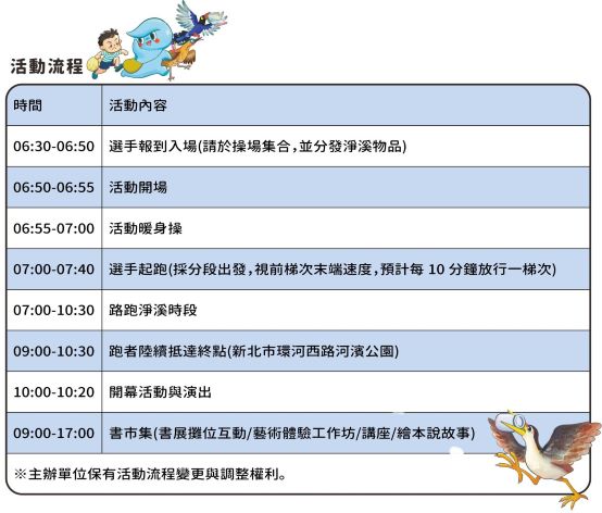【享讀福爾摩沙創新書市庄頭書展】幫河川量體重的圖片