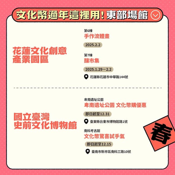 文化幣邀13-22歲青年到博物館、文創園區走春用文化幣 迎接新的一年「蛇麼都好」的圖片