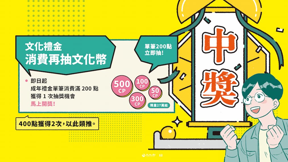 13-22歲1200點文化幣元旦開放領用 遊戲化體驗再升級 完整使用攻略公開的圖片