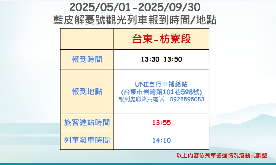 臺東-藍皮解憂號觀光列車| 臺東-枋寮單趟超值版(5/1-9/30)的圖片