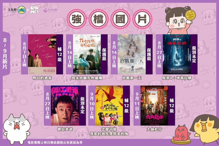 8-9月將迎來另一波強檔國片登場,類型橫跨犯罪、恐怖、親情等題材,搭配文化幣「消費滿500點,送150點回饋」,文化部邀青少年用文化幣一同挺國片。