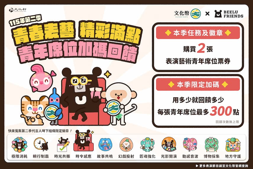 文化幣第二季代言人「啤下組織」接棒，以「青春表藝 精彩滿點」主題，4-6月使用文化幣購買青年席位，最高300點回饋。