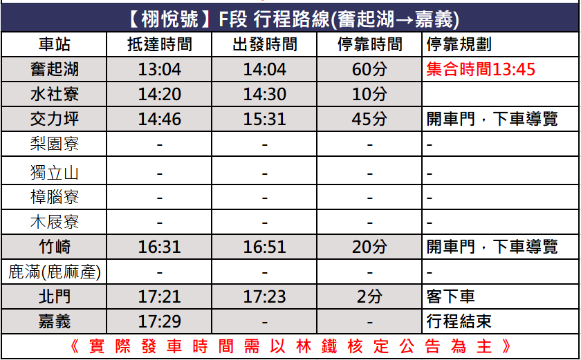 【百萬夕陽】高海拔 週五出發 阿里山→二萬坪→阿里山(來回)的圖片