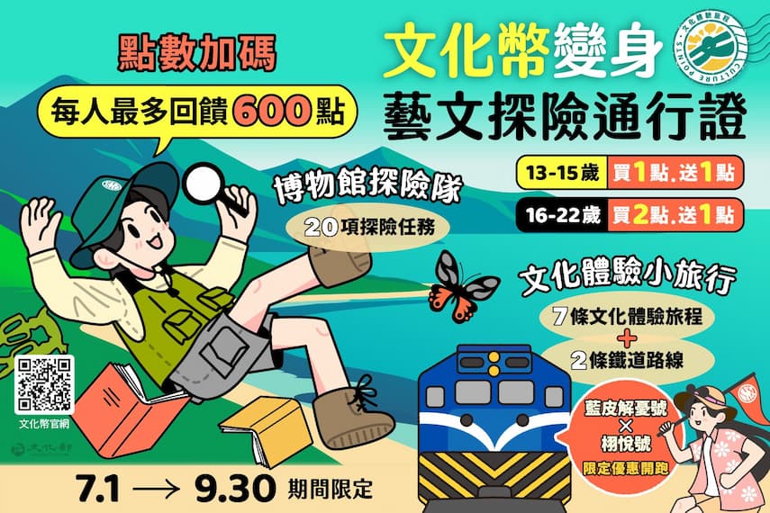文化幣變身藝文探險通行證 點數加碼 每人最多回饋600點的圖片