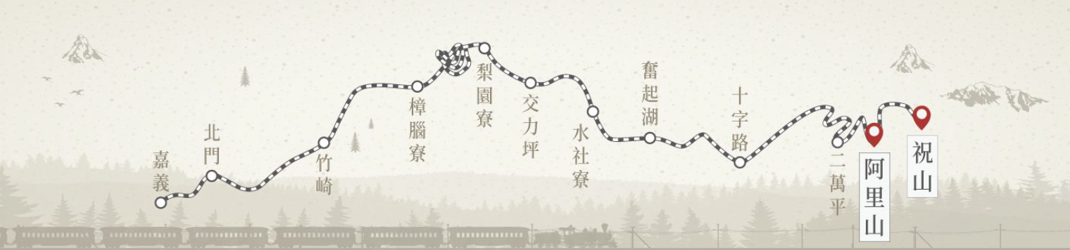 【百萬夕陽】高海拔 週五出發 阿里山→二萬坪→阿里山(來回)的圖片