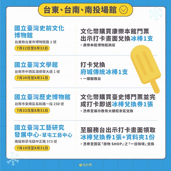 嘿 ~這裡有一批涼的.ᐟ.ᐟ  文化幣APP請你食涼ê的圖片