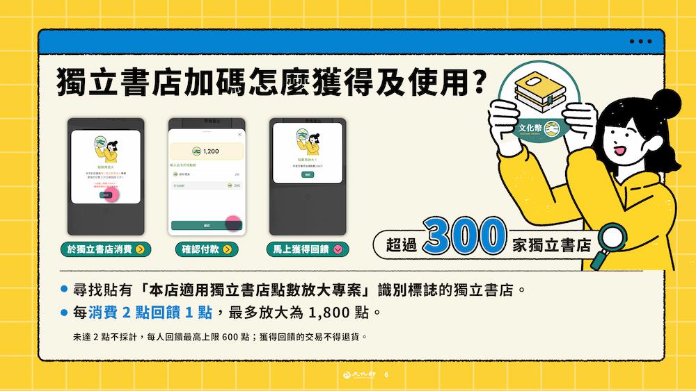 獨立書店加碼怎麼獲得及使用的圖片