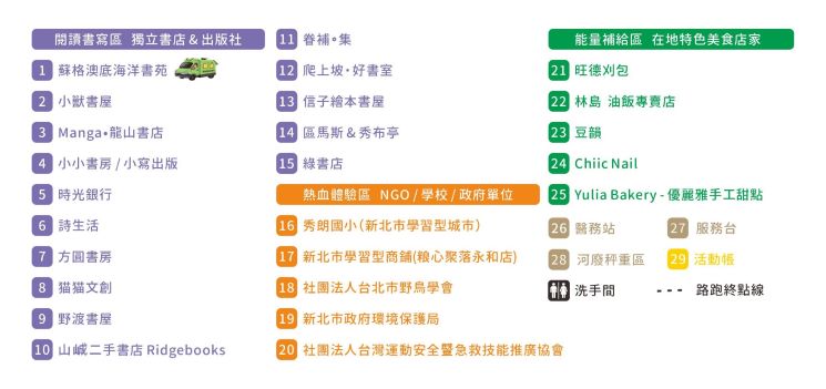 【享讀福爾摩沙創新書市庄頭書展】幫河川量體重的圖片