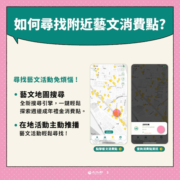 114年文化禮金元旦開放領用 13-15歲青年首次加入 完整使用攻略公開的圖片
