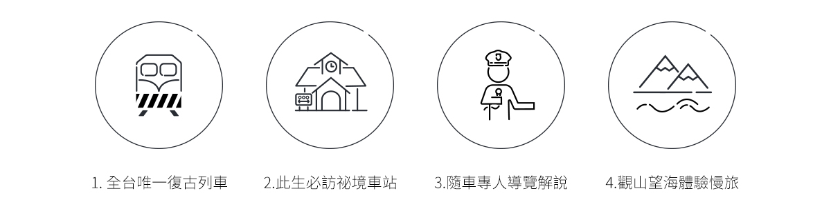 雙東旅遊｜藍皮解憂號.六堆客家園區.潮州美食1日｜高雄出發的圖片