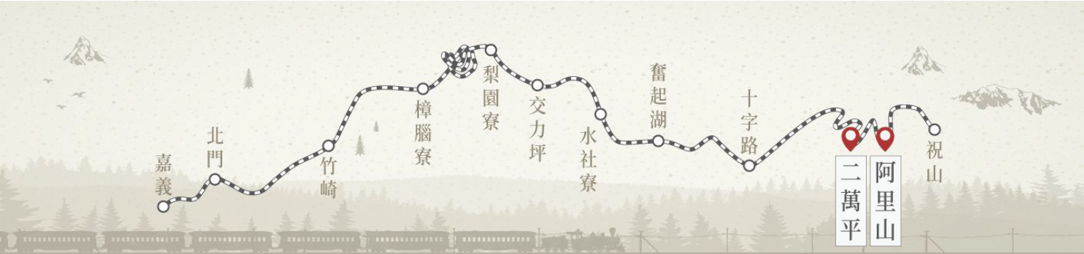 【百萬夕陽】高海拔 週五出發 阿里山→二萬坪→阿里山(來回)的圖片