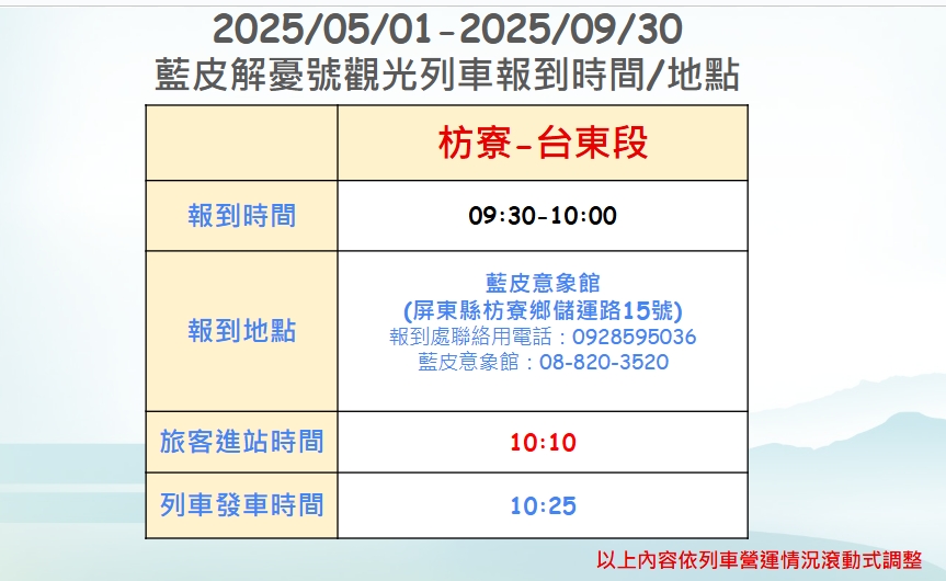 屏東-藍皮解憂號觀光列車| 枋寮-臺東單趟超值版(5/1-9/30)的圖片