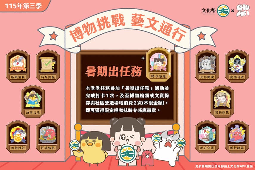 「博物挑戰 藝文通行」 文化幣第三季啾啾妹接棒代言 暑期出任務開跑的圖片
