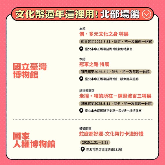 文化幣邀13-22歲青年到博物館、文創園區走春用文化幣 迎接新的一年「蛇麼都好」的圖片