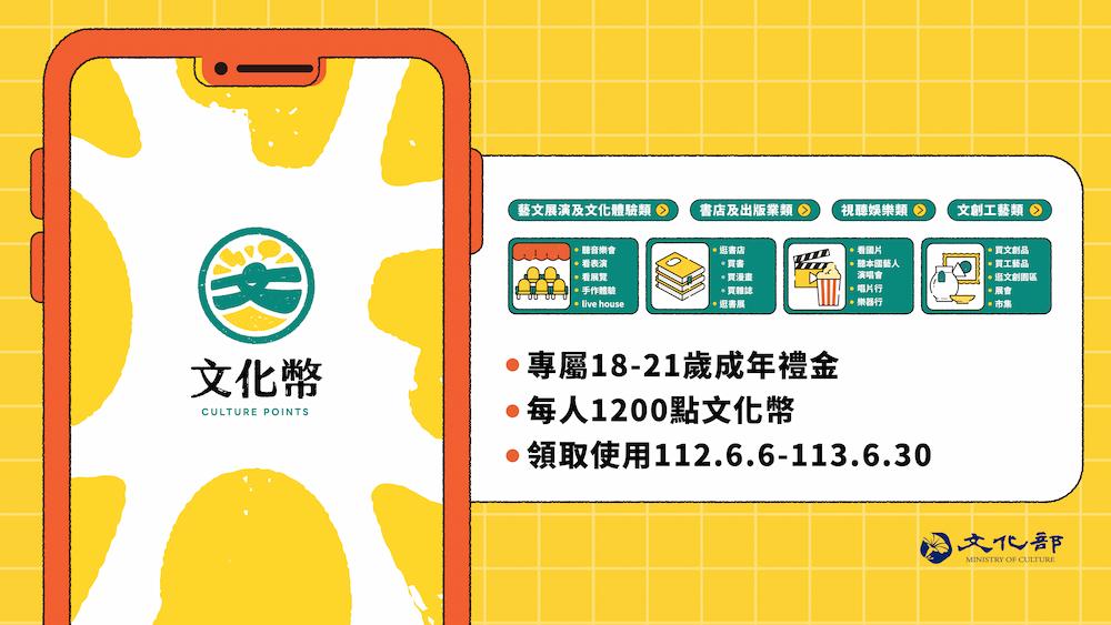 文化幣倒數領用示意圖