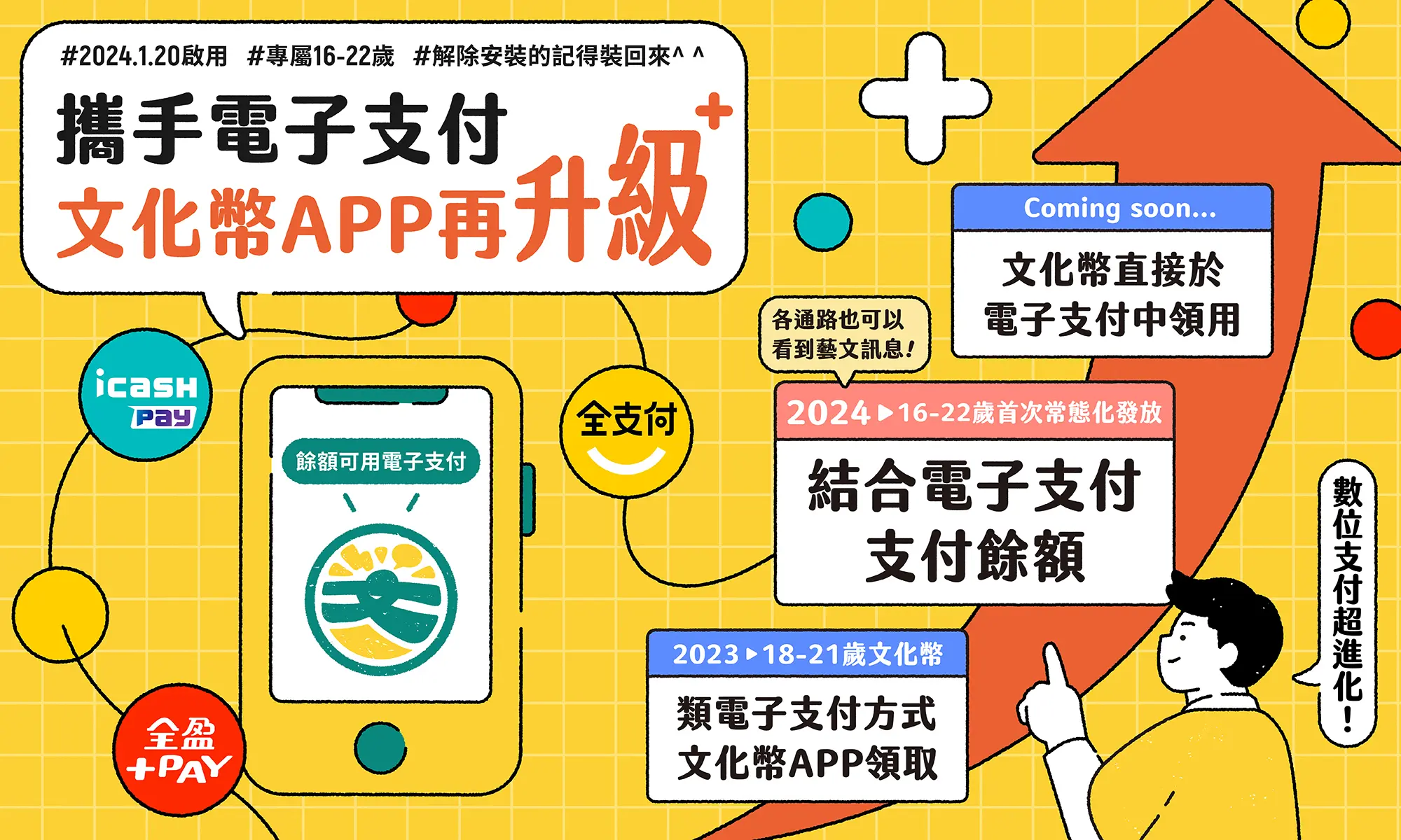 攜手電支活動圖