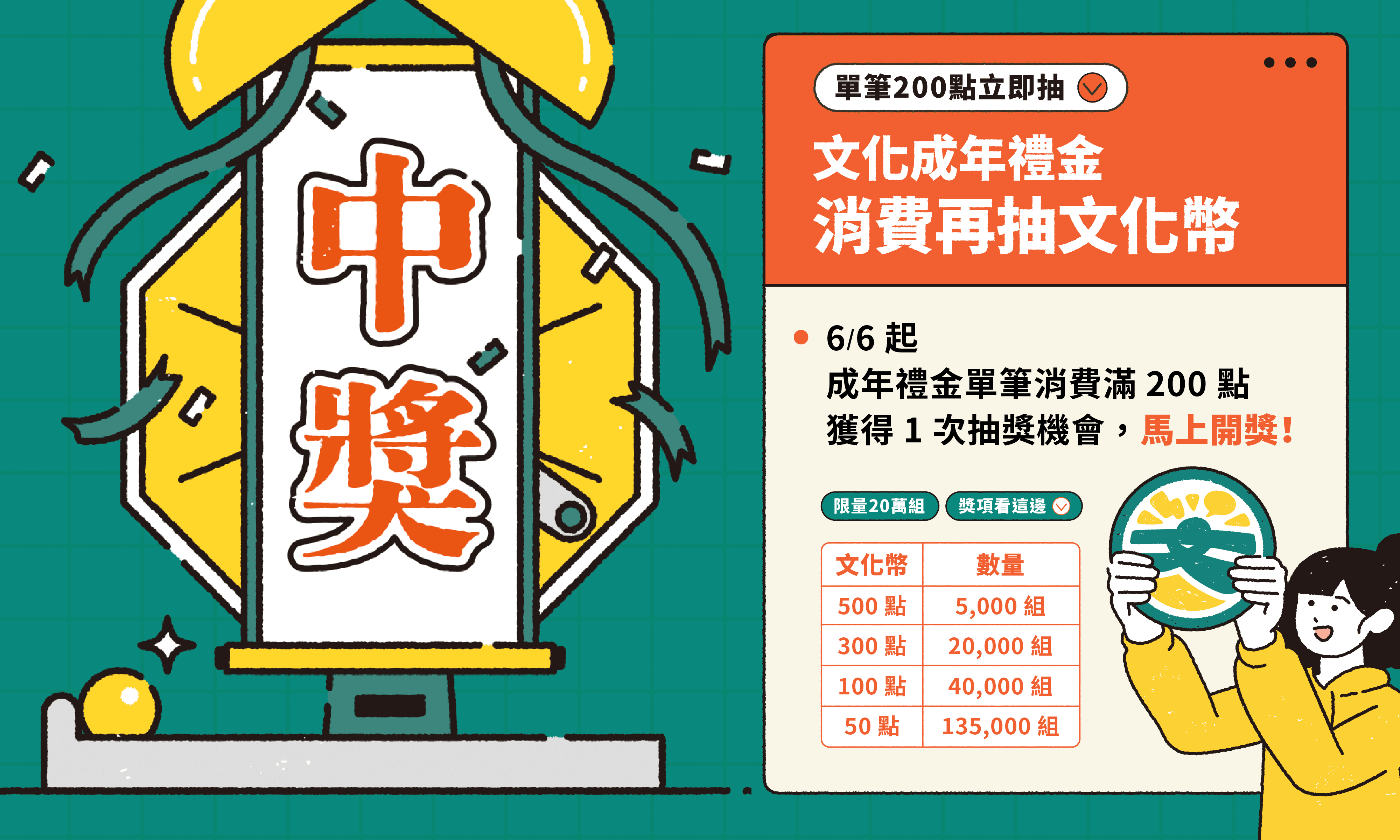 成年禮金APP明上架，限量消費優惠等你抽!