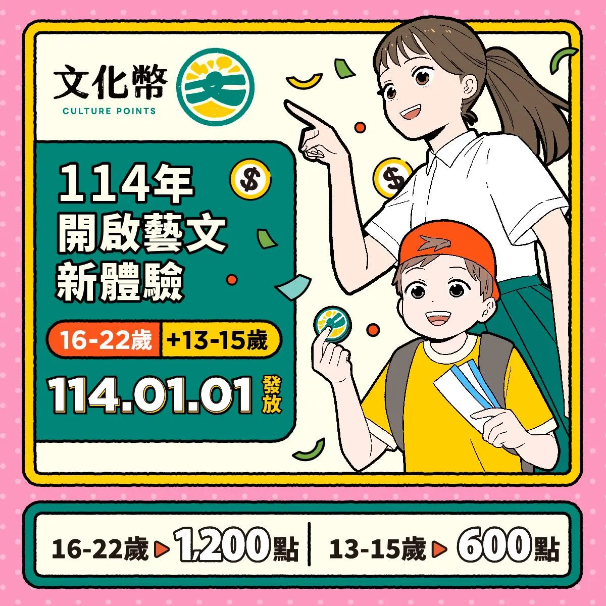 文化禮金向下延伸 明年1月1日13-15歲青年領600點文化幣