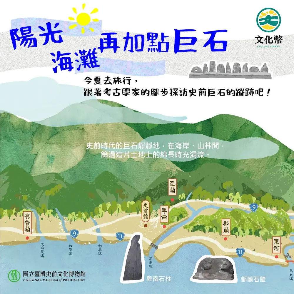 史前博物館_陽光、海灘，再加點巨石